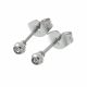 ARETES
