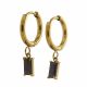 ARETES