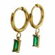 ARETES