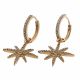 ARETES