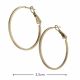 ARETES
