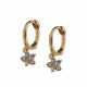 ARETES