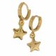 ARETES