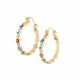 ARETES