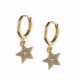 ARETES