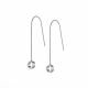 Aretes