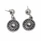 Aretes de Electroformatura