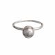 Anillo De Bola