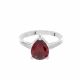 Anillo
