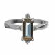 Anillo