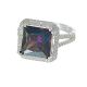 Anillo