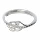 Anillo Super Livianos