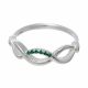 Anillo Super Livianos