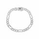 Pulsera de Hombre
